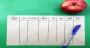 اسم فامیل با عین (ع) ماشین، رنگ، میوه، حیوان، کتاب و اشیاء