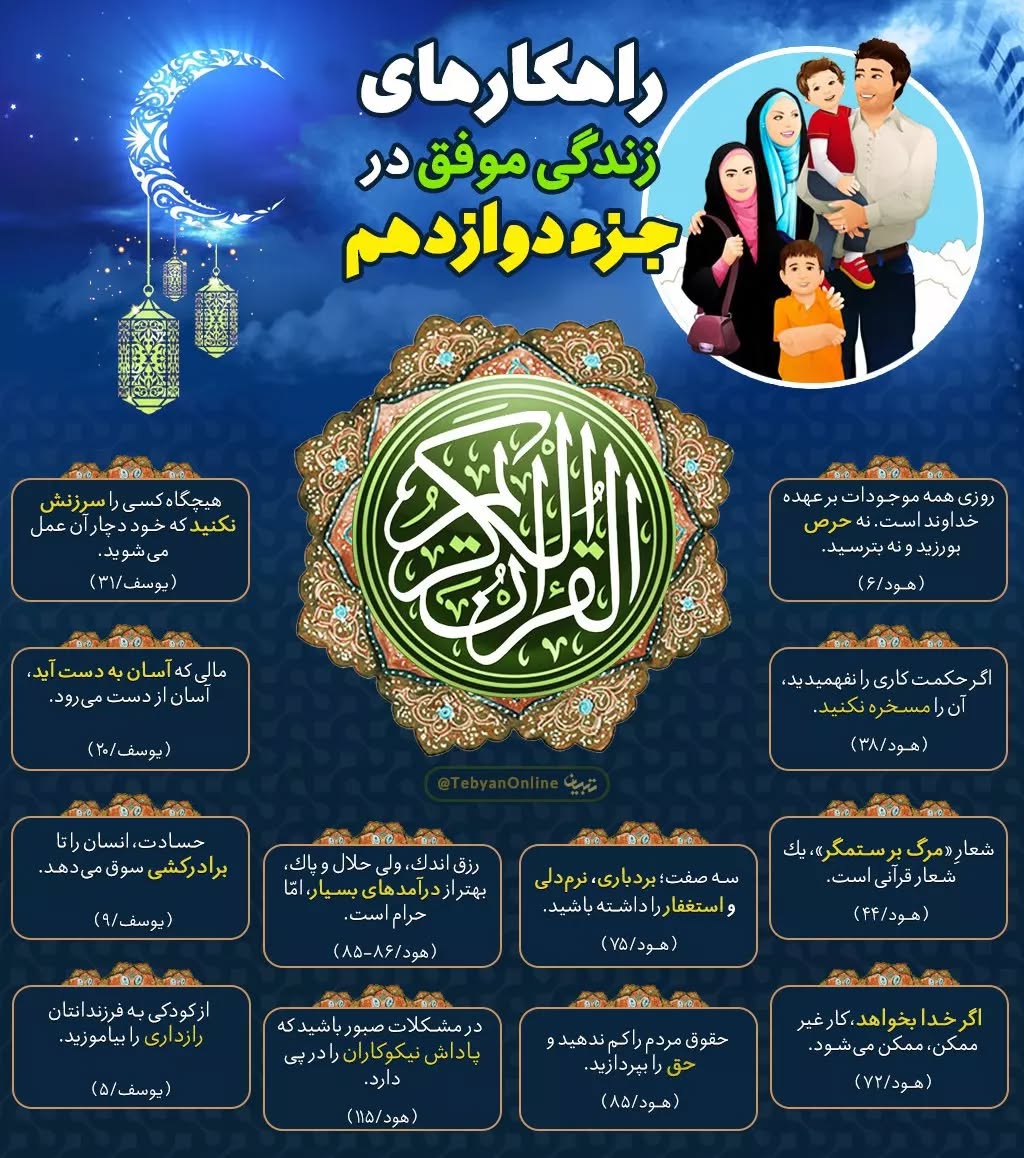 راهکارهای زندگی موفق در جزء دوازدهم قرآن کریم | نکات کاربردی"