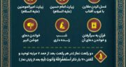 بهترین اعمال شب بیست و یکم ماه رمضان مفاتیح الجنان + صوتی