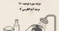 غسل سوره توحید چیست و چگونه است؟ غسل باطل السحر سوره توحید با نمک و گلاب