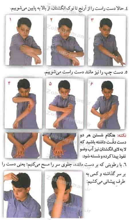 نحوه وضو گرفتن