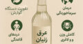 عرق زنیان برای چی خوبه؟ خواص عرق زنیان برای معده، لاغری، کبد و پریود + طریقه مصرف