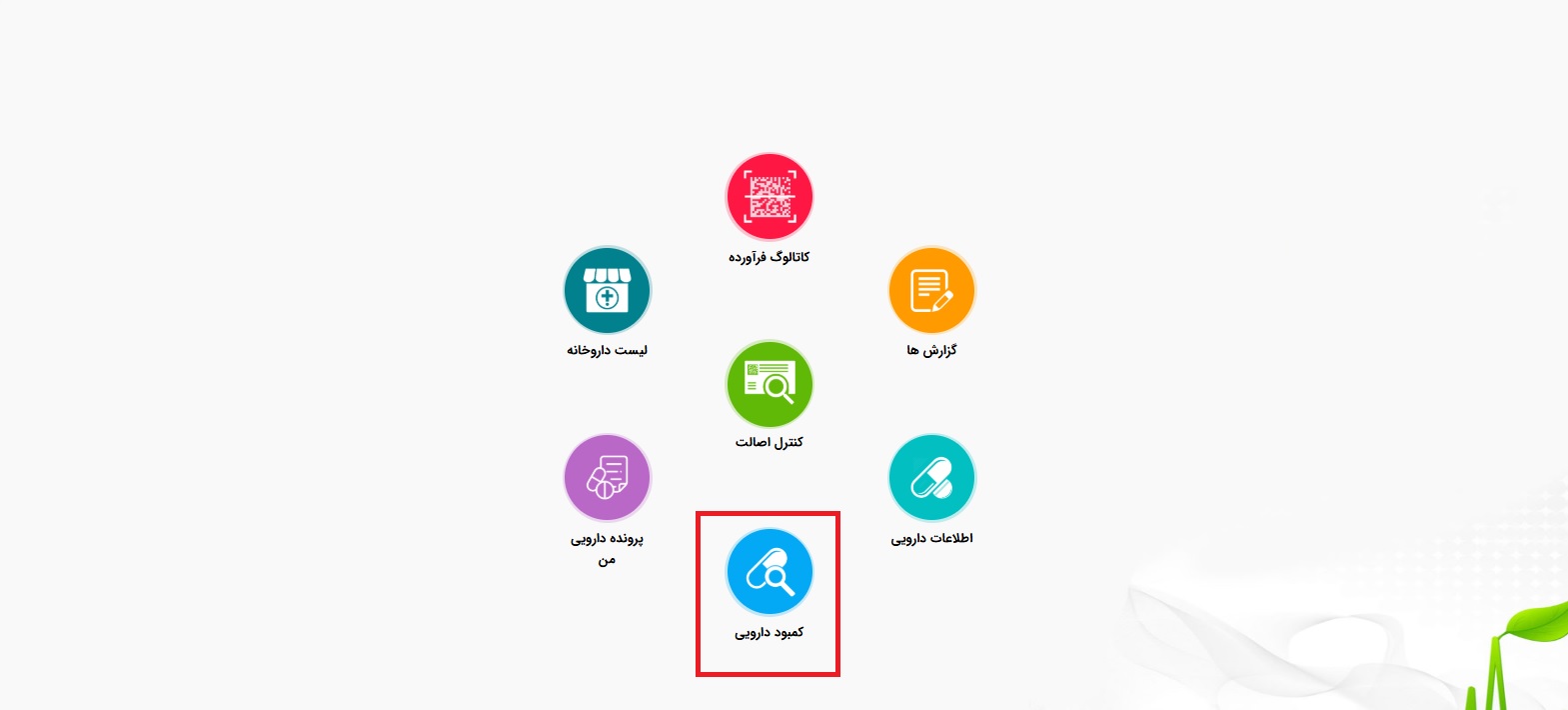 از کجا بفهمیم کدام داروخانه شیر خشک دارد؟ 