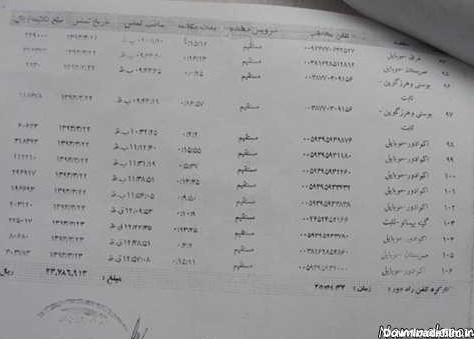 طرز گرفتن پرینت مکالمات و پیامک همراه اول