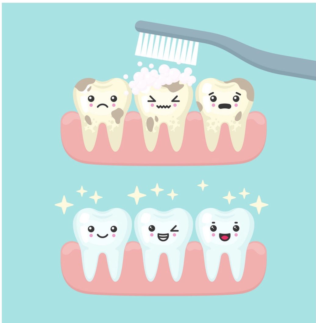 نقاشی دندان سالم و خراب
