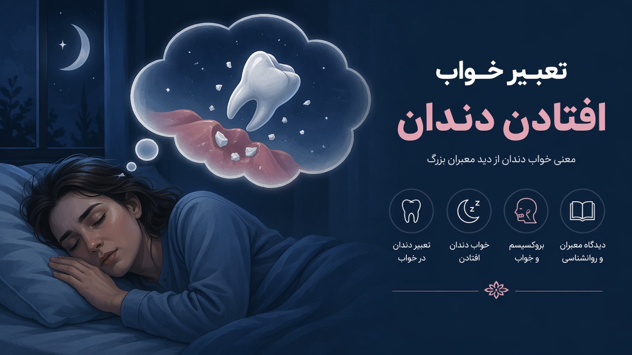 تعبیر خواب افتادن دندان, معنی خواب دندان, خواب دندان افتادن, تعبیر دندان در خواب, برکسیسم و خواب,