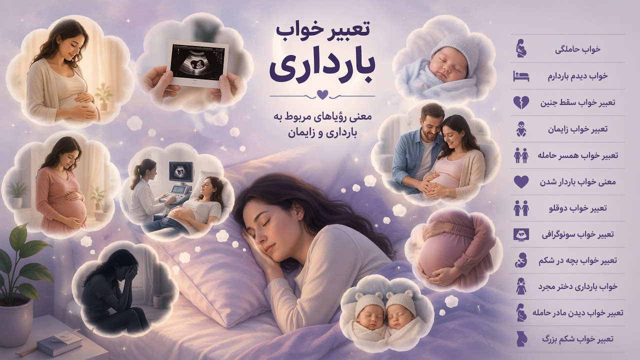 تعبیر خواب حامله, تعبیر خواب بارداری, خواب حاملگی, خواب دیدم باردارم, تعبیر خواب سقط جنین, تعبیر خواب زایمان, تعبیر خواب همسر حامله, معنی خواب باردار شدن, تعبیر خواب دوقلو, تعبیر خواب سونوگرافی, تعبیر خواب بچه در شکم, خواب بارداری دختر مجرد, تعبیر خواب دیدن مادر حامله, تعبیر خواب شکم بزرگ, 