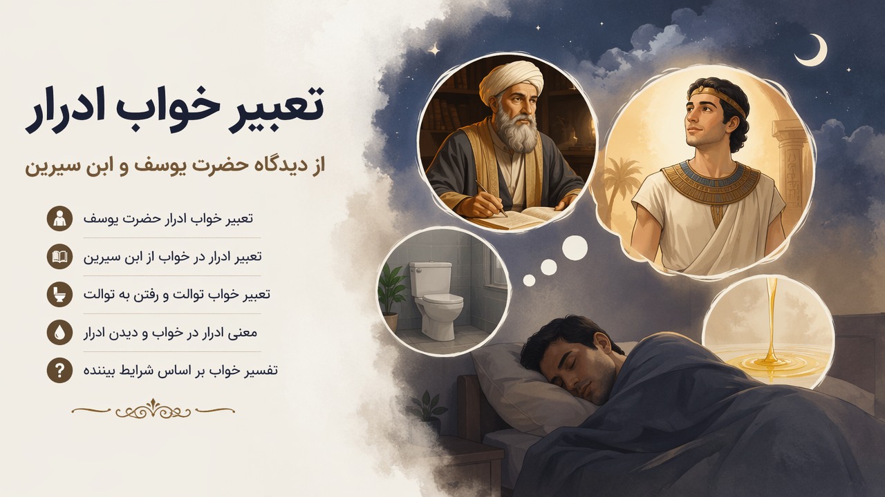 تعبیر خواب ادرار حضرت یوسف, تعبیر خواب ادرار, معنی ادرار در خواب, تعبیر ادرار در خواب, ابن سیرین ادرار, تعبیر خواب توالت, دیدن ادرار در خواب,