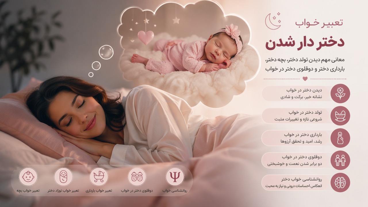 تعبیر خواب دختر دار شدن, دیدن تولد دختر در خواب, خواب بچه دختر, معنی خواب دختردار شدن, تعبیر خواب دختر, تعبیر خواب بچه, تعبیر خواب بارداری دختر, تعبیر خواب نوزاد دختر, دوقلوی دختر در خواب, روانشناسی خواب دختر,