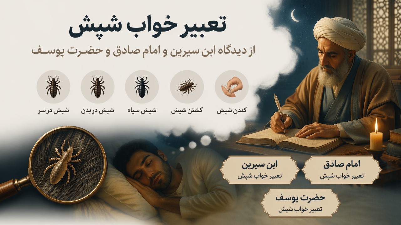 تعبیر خواب شپش, تعبیر خواب شپش حضرت یوسف, تعبیر خواب قمل, تعبیر خواب شپش در سر, تعبیر خواب شپش سیاه, تعبیر خواب شپش در بدن, تعبیر خواب کشتن شپش, تعبیر خواب کندن شپش, ابن سیرین تعبیر خواب شپش, امام صادق تعبیر خواب شپش,