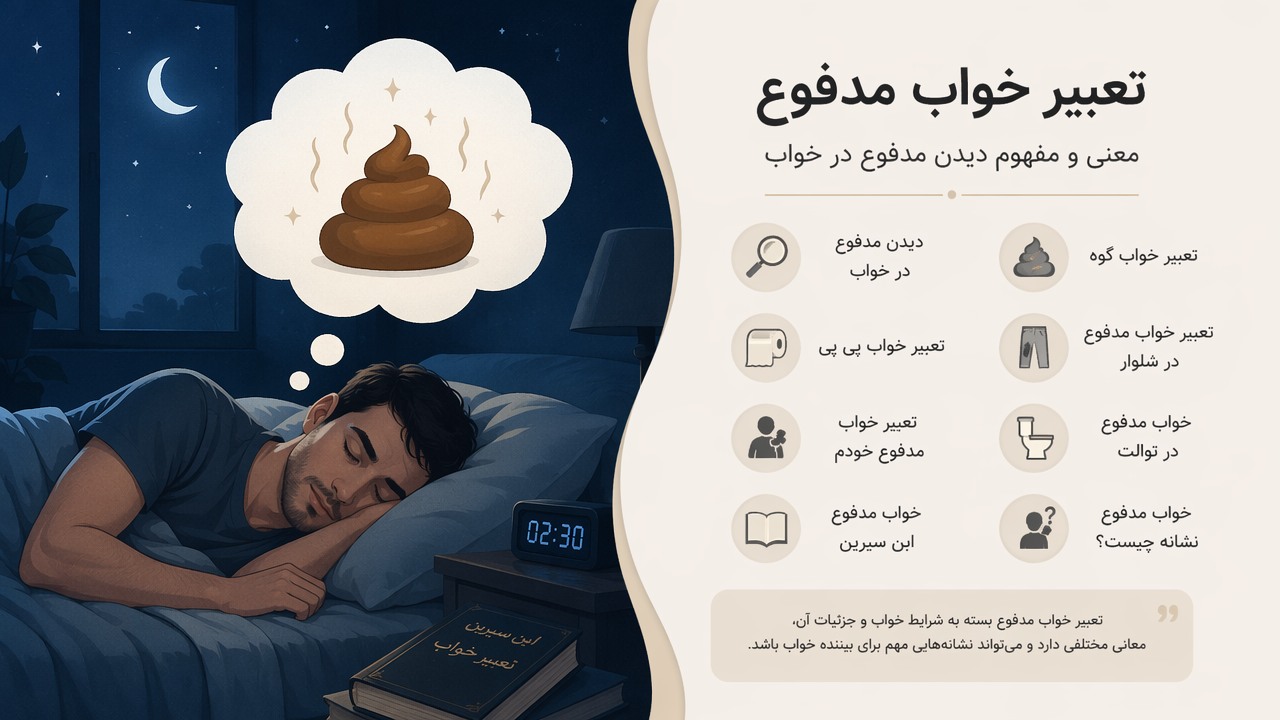 تعبیر خواب مدفوع, تعبیر خواب گوه, دیدن مدفوع در خواب, تعبیر خواب پی پی, خواب مدفوع ابن سیرین, تعبیر خواب مدفوع خودم, خواب مدفوع در توالت, تعبیر خواب مدفوع در شلوار, معنی خواب مدفوع, خواب مدفوع نشانه چیست,