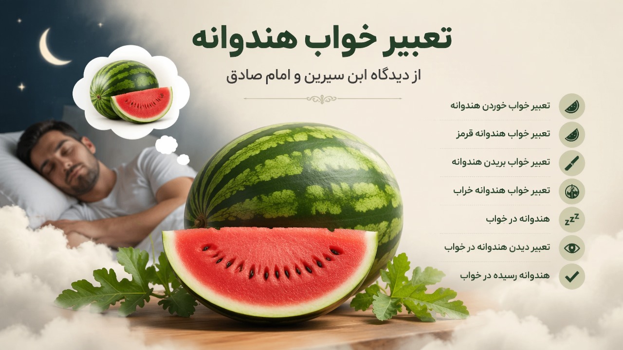 تعبیر خواب هندوانه, تعبیر خواب خوردن هندوانه, تعبیر خواب هندوانه قرمز, تعبیر خواب بریدن هندوانه, تعبیر خواب هندوانه خراب, تعبیر خواب ابن سیرین, تعبیر خواب امام صادق, هندوانه در خواب, تعبیر دیدن هندوانه در خواب, هندوانه رسیده در خواب, 
