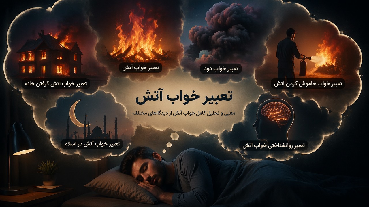 تعبیر خواب آتش سوزی, تعبیر خواب آتش, تعبیر خواب آتش گرفتن خانه, معنی خواب آتش, تعبیر خواب دود, تعبیر خواب خاموش کردن آتش, تعبیر خواب آتش در اسلام, تعبیر روانشناختی خواب آتش, 