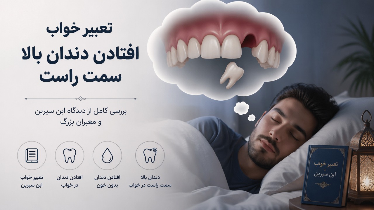 تعبیر خواب افتادن دندان بالا سمت راست, تعبیر خواب دندان, افتادن دندان در خواب, تعبیر خواب ابن سیرین, دندان بالا سمت راست در خواب, تعبیر خواب افتادن دندان بدون خون, 