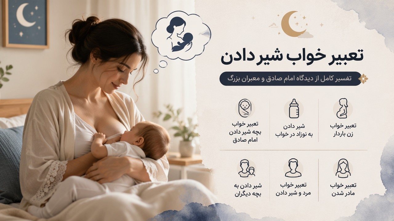 تعبیر خواب شیر دادن, تعبیر خواب بچه شیر دادن امام صادق, شیر دادن به نوزاد در خواب, تعبیر خواب مادر شدن, تعبیر خواب شیردهی, تعبیر خواب امام صادق, شیر دادن به بچه دیگران, تعبیر خواب مرد و شیر دادن, تعبیر خواب زن باردار, 