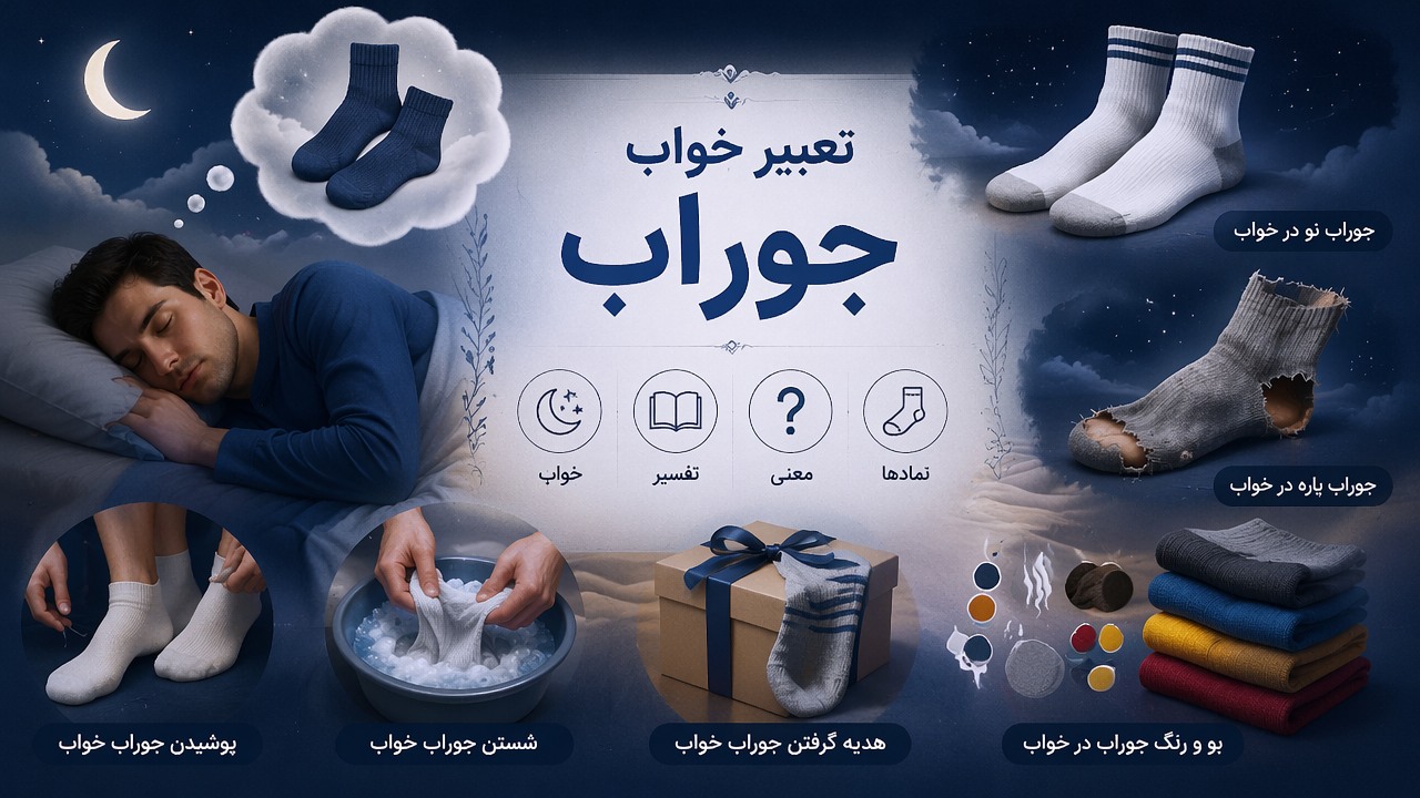 تعبیر خواب جوراب, جوراب در خواب, تفسیر خواب جوراب, معنی خواب جوراب, جوراب نو در خواب, جوراب پاره در خواب, بو و رنگ جوراب در خواب, پوشیدن جوراب خواب, شستن جوراب خواب, هدیه گرفتن جوراب خواب, 
