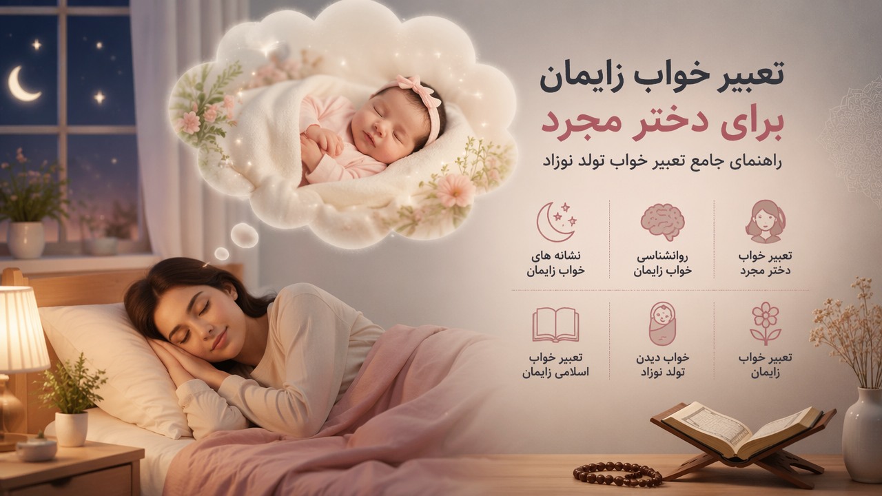 تعبیر خواب زایمان دختر مجرد, تعبیر خواب زایمان, خواب دیدن تولد نوزاد, تعبیر خواب دختر مجرد, روانشناسی خواب زایمان, نشانه های خواب زایمان, تعبیر خواب اسلامی زایمان, 