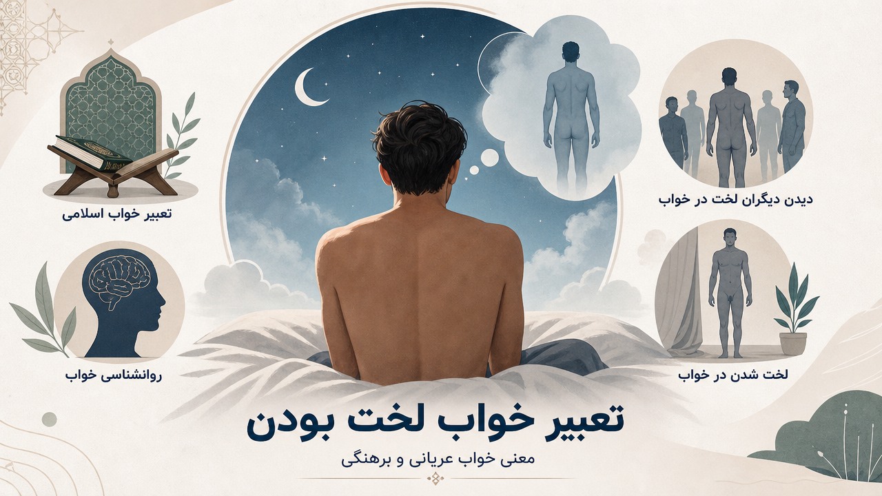 تعبیر خواب لخت بودن, تعبیر خواب برهنگی, معنی خواب عریانی, لخت شدن در خواب, دیدن دیگران لخت در خواب, تعبیر خواب اسلامی, روانشناسی خواب, 