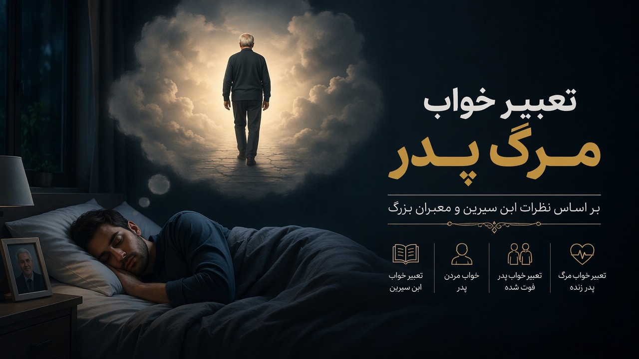 تعبیر خواب مرگ پدر, خواب مردن پدر, تعبیر خواب پدر فوت شده, مرگ پدر در خواب, تعبیر خواب ابن سیرین, تعبیر خواب مرگ پدر زنده, 