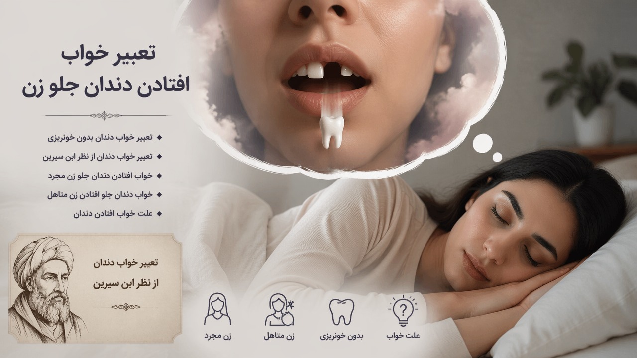 تعبیر خواب افتادن دندان جلو زن, تعبیر خواب دندان بدون خونریزی, خواب افتادن دندان جلو زن, تعبیر خواب دندان از نظر ابن سیرین, خواب افتادن دندان بدون خون, تعبیر خواب دندان جلو زن مجرد, خواب دندان جلو افتادن زن متاهل, علت خواب افتادن دندان, 
