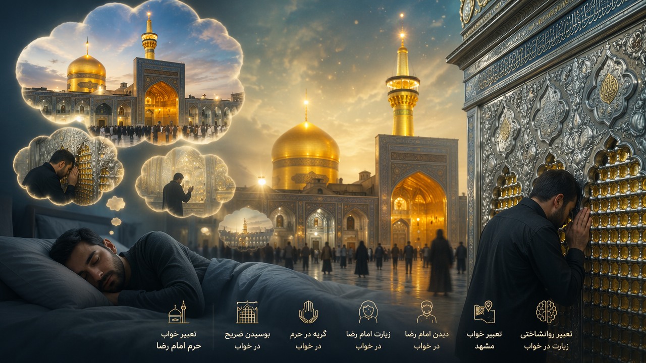 تعبیر خواب حرم امام رضا, تعبیر خواب ضریح امام رضا, زیارت امام رضا در خواب, گریه در حرم در خواب, بوسیدن ضریح در خواب, تعبیر خواب مشهد, دیدن امام رضا در خواب, تعبیر روانشناختی زیارت در خواب,