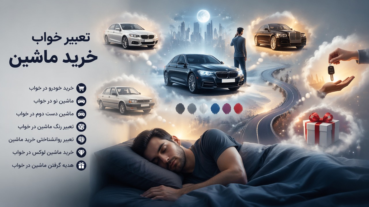 تعبیر خواب خرید ماشین, خرید خودرو در خواب, ماشین نو در خواب, ماشین دست دوم در خواب, تعبیر رنگ ماشین در خواب, تعبیر روانشناختی خرید ماشین, خرید ماشین لوکس در خواب, هدیه گرفتن ماشین در خواب,