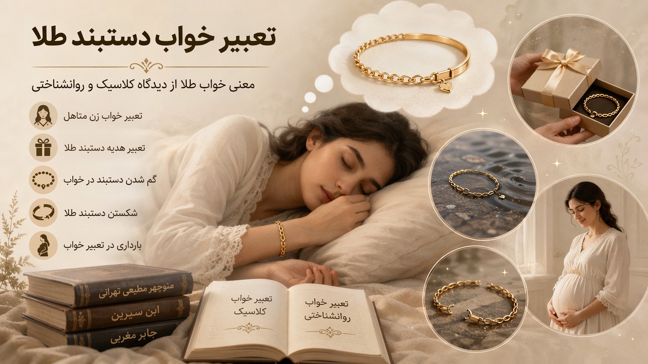 تعبیر خواب دستبند طلا, تعبیر خواب زن متاهل, دستبند طلا در خواب, معنی خواب طلا, تعبیر هدیه دستبند طلا, گم شدن دستبند در خواب, شکستن دستبند طلا, بارداری در تعبیر خواب, تعبیر خواب کلاسیک و روانشناختی, 