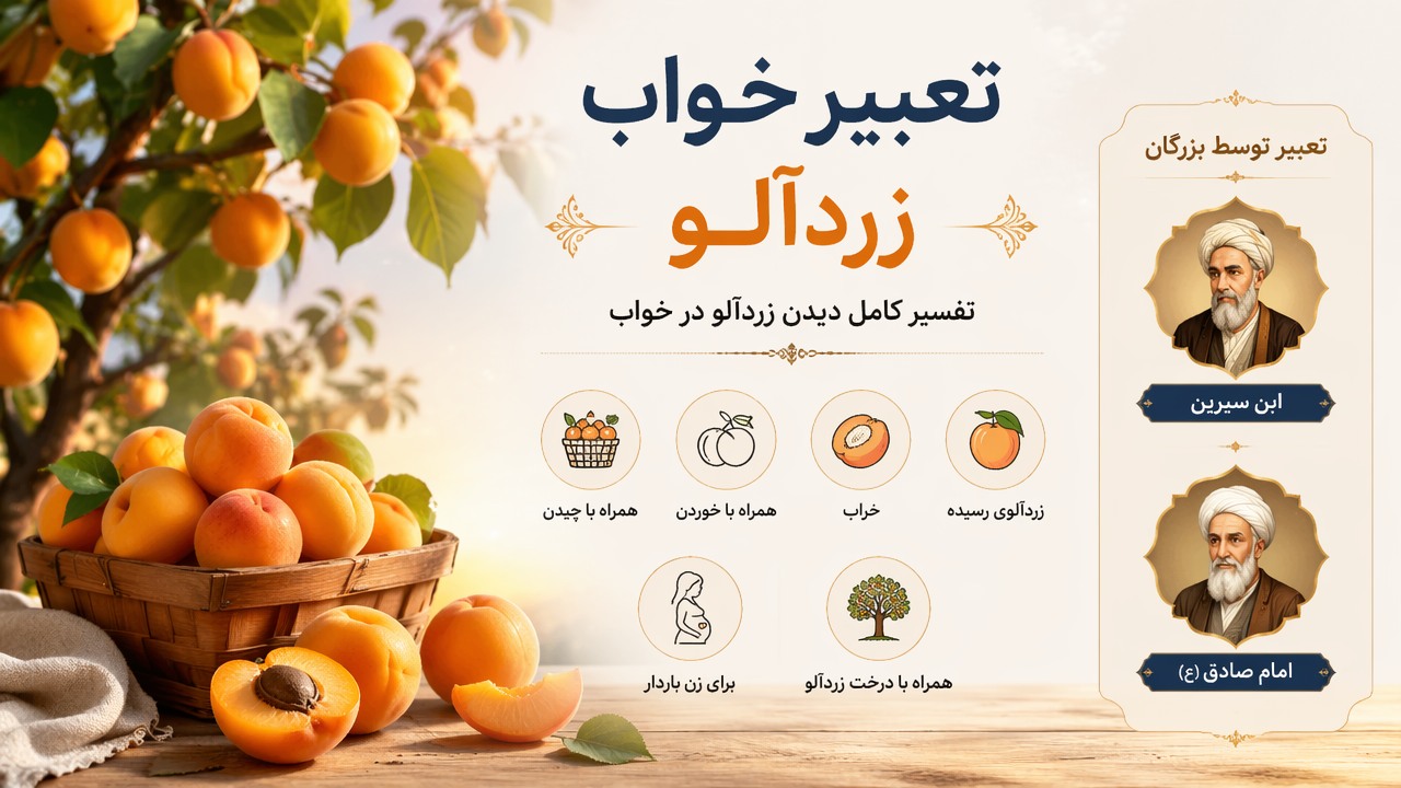 .تعبیر خواب زردآلو-کامل, تعبیر خواب-دیدن زردآلو, زردآلوی رسیده, همراه با چیدن, خراب, همراه با خوردن, برای زن باردار, همراه با درخت زردآلو, توسط ابن سیرین, توسط امام صادق, 