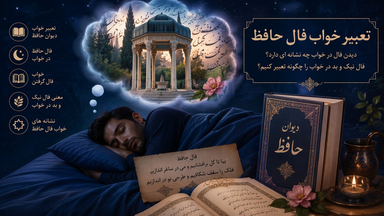 تعبیر خواب فال حافظ, فال حافظ در خواب, دیدن فال در خواب, تعبیر خواب دیوان حافظ, خواب فال گرفتن, معنی فال نیک و بد در خواب, نشانه های خواب فال حافظ, 