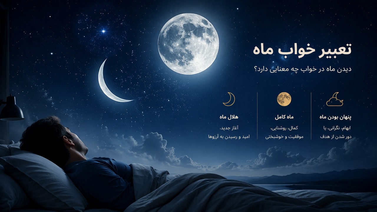 تعبیر خواب ماه, دیدن ماه در خواب, تعبیر خواب ماه کامل, تعبیر خواب هلال ماه, معنی خواب ماه, 