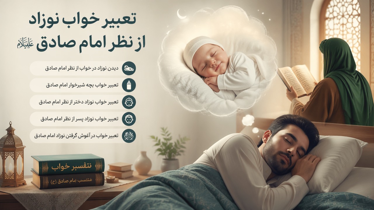 تعبیر خواب نوزاد امام صادق, دیدن نوزاد در خواب از نظر امام صادق, تعبیر خواب بچه شیرخوار امام صادق, تعبیر خواب نوزاد دختر از نظر امام صادق, تعبیر خواب نوزاد پسر از نظر امام صادق, تعبیر خواب در آغوش گرفتن نوزاد امام صادق,