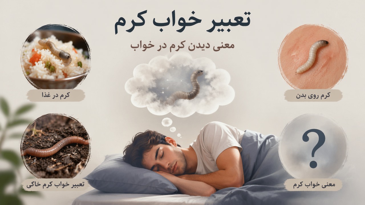 تعبیر خواب کرم, خواب کرم, دیدن کرم در خواب, کرم در غذا, کرم روی بدن, تعبیر خواب کرم خاکی, معنی خواب کرم, 