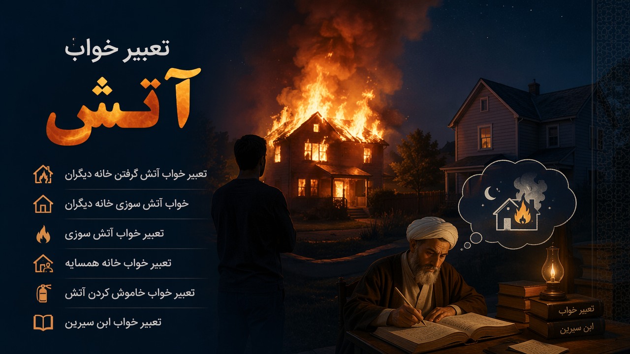 تعبیر خواب آتش, تعبیر خواب آتش گرفتن خانه دیگران, خواب آتش سوزی خانه دیگران, تعبیر خواب آتش سوزی, تعبیر خواب خانه همسایه, آتش در خواب, تعبیر خواب خاموش کردن آتش, تعبیر خواب ابن سیرین, 