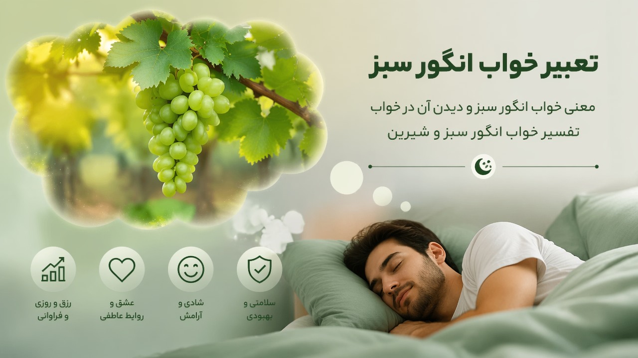 تعبیر خواب انگور سبز, معنی خواب انگور سبز, دیدن انگور سبز در خواب, تعبیر خواب انگور, تفسیر خواب انگور سبز و شیرین,