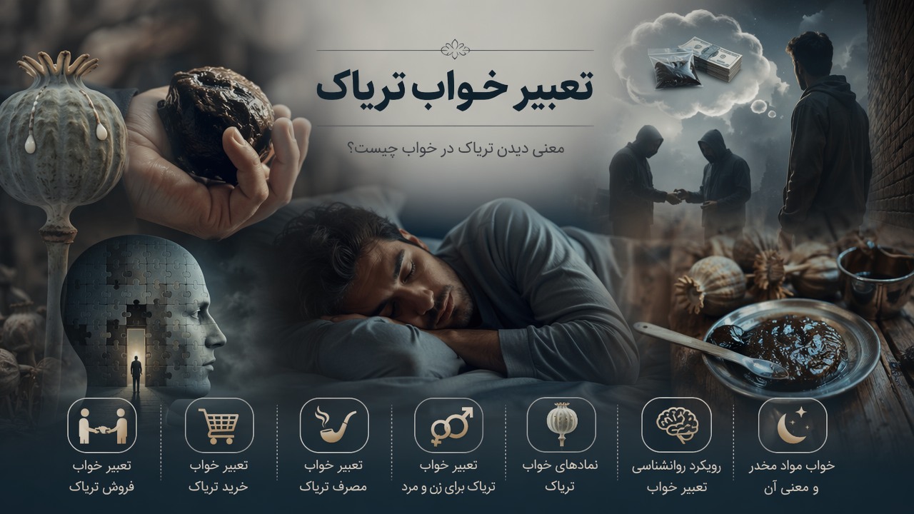 تعبیر خواب تریاک, تریاک در دست داشتن, خواب مواد مخدر, معنی دیدن تریاک, تعبیر خواب فروش تریاک, تعبیر خواب خرید تریاک, تعبیر خواب مصرف تریاک, رویکرد روانشناسی تعبیر خواب, خواب تریاک برای زن و مرد, نمادهای خواب تریاک, 