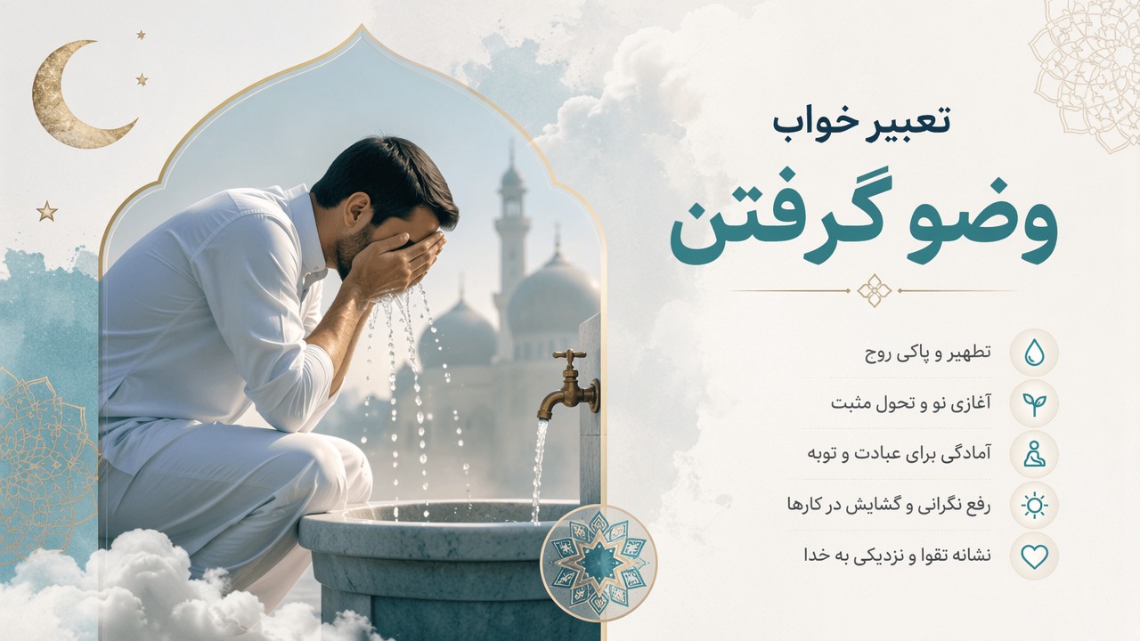 تعبیر خواب وضو گرفتن, تعبیر خواب وضو, وضو در خواب, تعبیر دیدن وضو گرفتن در خواب, معنی خواب وضو, نماد وضو در خواب, تفسیر خواب وضو گرفتن,