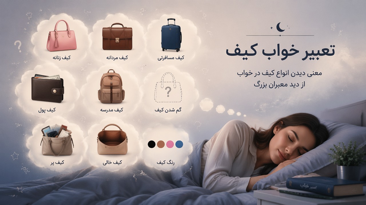 تعبیر خواب کیف, تعبیر خواب کیف پول, تعبیر خواب کیف دستی, تعبیر کیف مسافرتی, تعبیر کیف مدرسه, گم شدن کیف در خواب, تعبیر کیف پر یا خالی, تعبیر رنگ کیف در خواب, تعبیر خواب کیف زنانه, تعبیر خواب کیف مردانه, 