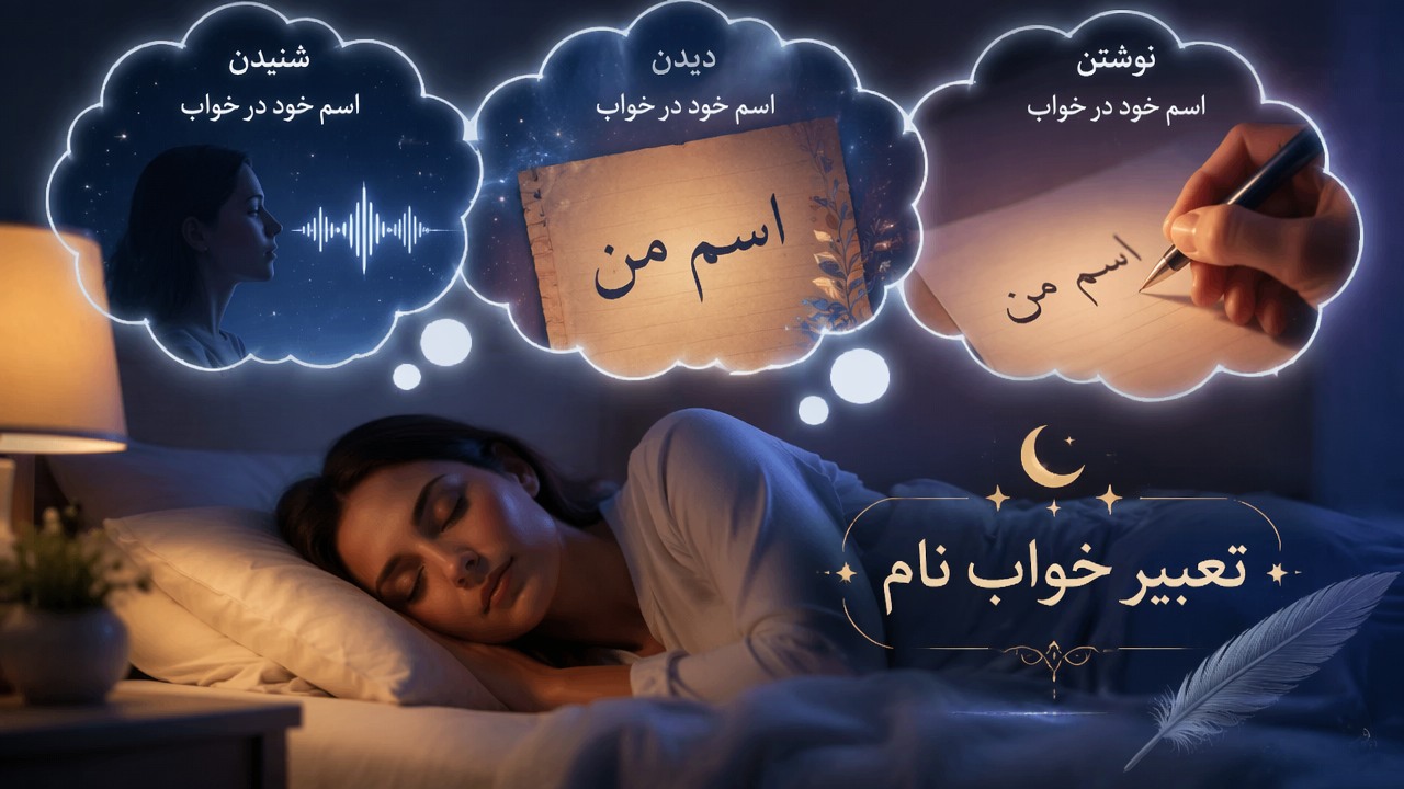 تعبیر خواب اسم خودم, شنیدن اسم خود در خواب, دیدن اسم خود در خواب, نوشتن اسم در خواب, تعبیر خواب نام,