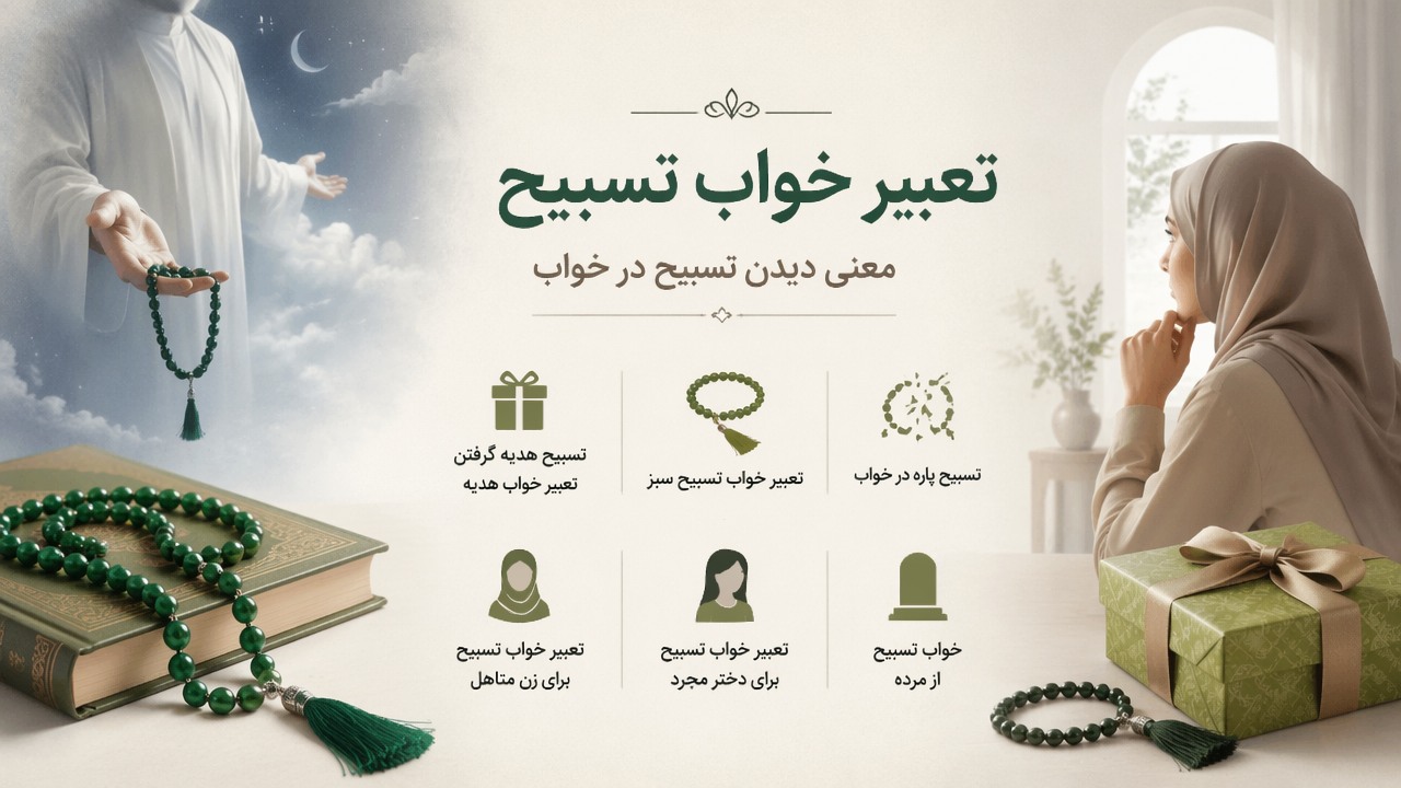 تعبیر خواب تسبیح, تسبیح هدیه گرفتن, تعبیر خواب هدیه, تعبیر خواب تسبیح سبز, تسبیح پاره در خواب, معنی خواب تسبیح, خواب تسبیح از مرده, تعبیر خواب تسبیح برای زن متاهل, تعبیر خواب تسبیح برای دختر مجرد, 