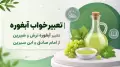 تعبیر خواب آبغوره | تعبیر آبغوره ترش و شیرین از امام صادق و ابن سیرین