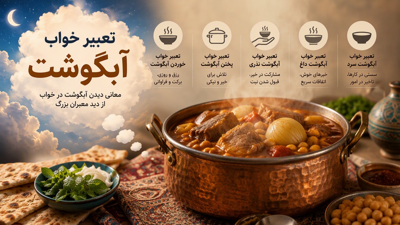 تعبیر خواب آبگوشت, تعبیر خواب خوردن آبگوشت, تعبیر خواب پختن آبگوشت, تعبیر خواب آبگوشت نذری, تعبیر خواب آبگوشت داغ, تعبیر خواب آبگوشت سرد,