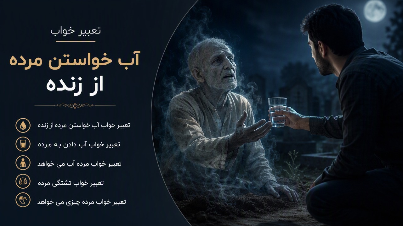 تعبیر خواب آب خواستن مرده از زنده, تعبیر خواب آب دادن به مرده, تعبیر خواب مرده آب می خواهد, تعبیر خواب تشنگی مرده, تعبیر خواب مرده چیزی می خواهد, 
