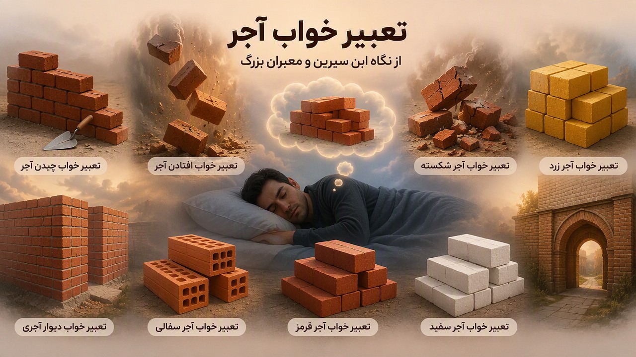 تعبیر خواب آجر, تعبیر خواب آجر ابن سیرین, تعبیر خواب آجر زرد, تعبیر خواب افتادن آجر, تعبیر خواب چیدن آجر, تعبیر خواب آجر شکسته, تعبیر خواب آجر سفالی, تعبیر خواب دیوار آجری, تعبیر خواب آجر قرمز, تعبیر خواب آجر سفید, 