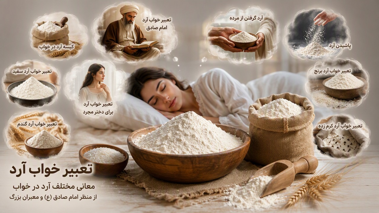 تعبیر خواب آرد امام صادق, آرد در خواب, تعبیر خواب آرد سفید, تعبیر خواب آرد برای دختر مجرد, تعبیر خواب آرد گندم, تعبیر خواب آرد برنج, تعبیر خواب آرد کرم زده, کیسه آرد در خواب, پاشیدن آرد, آرد گرفتن از مرده, 