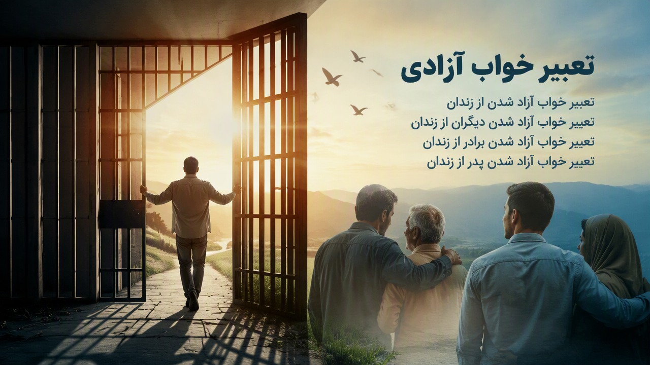 تعبیر خواب آزاد شدن دیگران از زندان, تعبیر خواب آزاد شدن از زندان, تعبیر خواب آزادی, تعبیر خواب آزاد شدن برادر از زندان, تعبیر خواب آزاد شدن پدر از زندان,