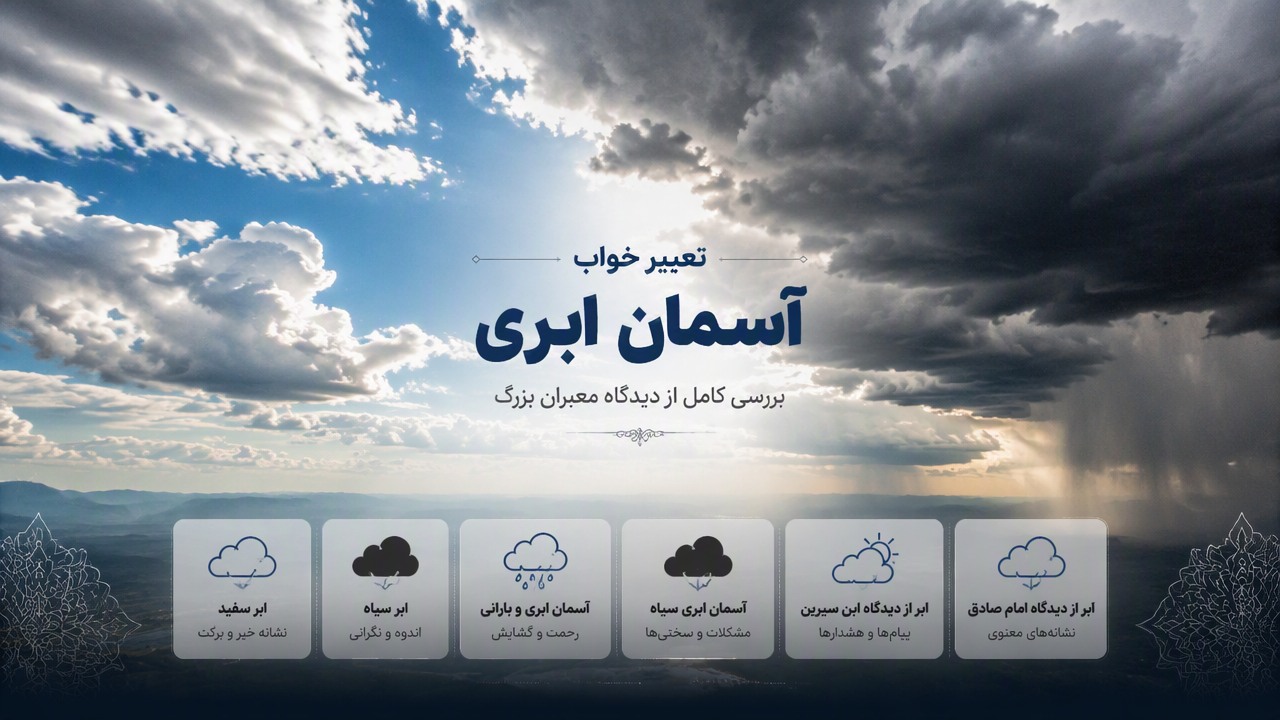 تعبیر خواب آسمان ابری, تعبیر خواب ابر, تعبیر خواب آسمان ابری و بارانی, تعبیر خواب آسمان ابری سیاه, تعبیر خواب ابر سفید, تعبیر خواب ابر سیاه, تعبیر خواب آسمان ابری از نظر معبران, تعبیر خواب ابر از دیدگاه ابن سیرین, تعبیر خواب ابر از دیدگاه امام صادق,