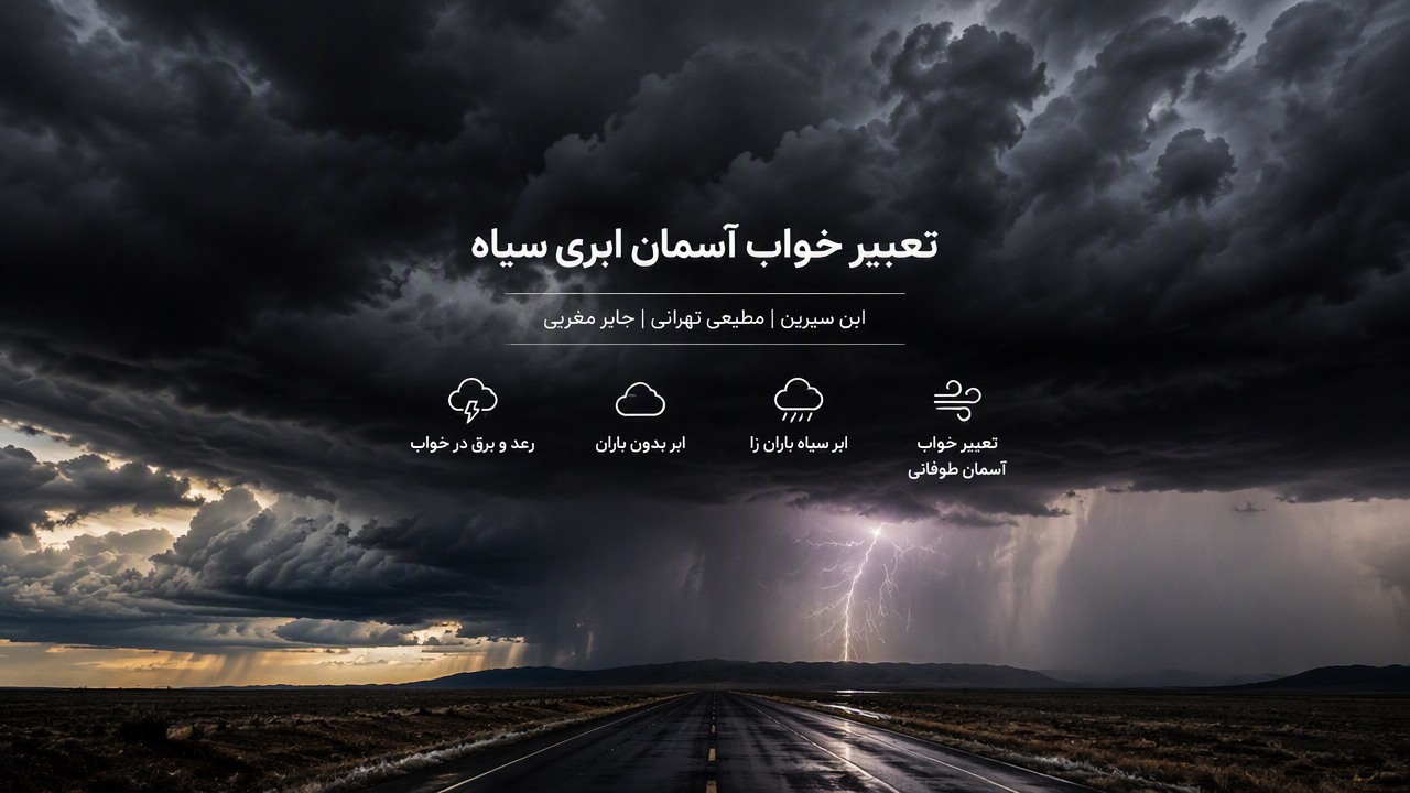تعبیر خواب آسمان ابری سیاه, تعبیر خواب ابر سیاه, تعبیر خواب آسمان تیره, ابر سیاه در خواب ابن سیرین, ابر سیاه مطیعی تهرانی, ابر سیاه جابر مغربی, رعد و برق در خواب, ابر بدون باران, ابر سیاه باران زا, تعبیر خواب آسمان طوفانی,