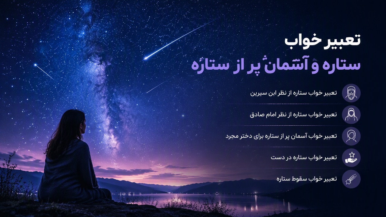 تعبیر خواب آسمان پر از ستاره, تعبیر خواب ستاره, تعبیر خواب ستاره از نظر ابن سیرین, تعبیر خواب ستاره از نظر امام صادق, تعبیر خواب آسمان پر از ستاره برای دختر مجرد, تعبیر خواب ستاره در دست, تعبیر خواب سقوط ستاره, 