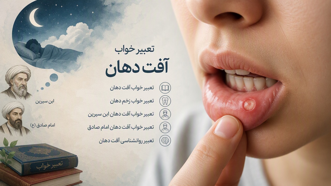تعبیر خواب آفت دهان, تعبیر خواب زخم دهان, تعبیر خواب دهان, تعبیر خواب آفت دهان ابن سیرین, تعبیر خواب آفت دهان امام صادق, تعبیر روانشناسی آفت دهان,