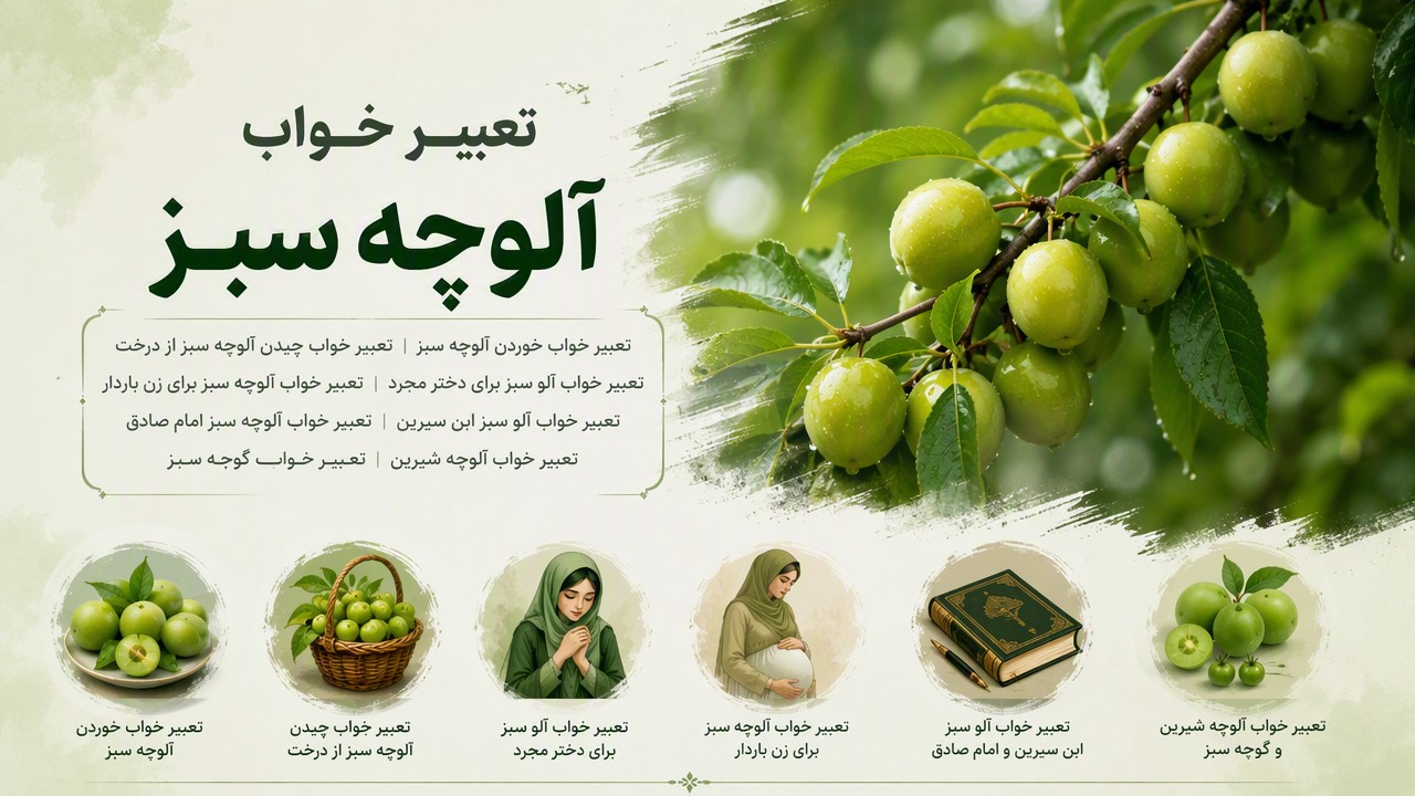 تعبیر خواب آلوچه سبز, تعبیر خواب خوردن آلوچه سبز, تعبیر خواب چیدن آلوچه سبز از درخت, تعبیر خواب آلو سبز برای دختر مجرد, تعبیر خواب آلوچه سبز برای زن باردار, تعبیر خواب آلو سبز ابن سیرین, تعبیر خواب آلوچه سبز امام صادق, تعبیر خواب آلوچه شیرین, تعبیر خواب گوجه سبز,